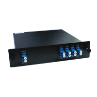 Mikrobits CWDM Transceiver Module 4 Channel